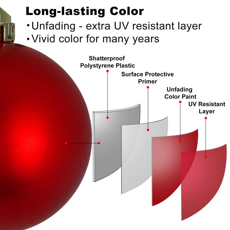 GameXcel Red & Gold 2.5" Christmas Balls Christmas Tree Decoration Ornaments Shatterproof Hanging Balls for Birthday Halloween Holiday Wedding Decorations Set of 24pcs - Image 4